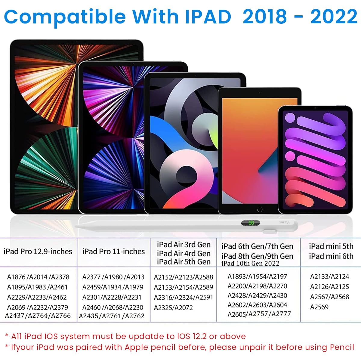 Verilux Stylus Pen for iPad 2018 and Later iPad Stylus Pen with LCD Power Display High Precision & Double Tap ON/Off for Apple Pencil Palm Rejection Smart Pen for Tablet with Tilt Sensitivity Verilux Stylus Pen for iPad 2018 and Later iPad Stylus Pen with LCD Power Display High Precision & Double Tap ON/Off for Apple Pencil Palm Rejection Smart Pen for Tablet with Tilt Sensitivity